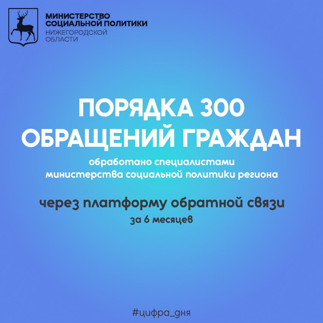 ГБУ «Комплексный центр социального обслуживания населения городского округа  город Выкса» - Платформа обратной связи